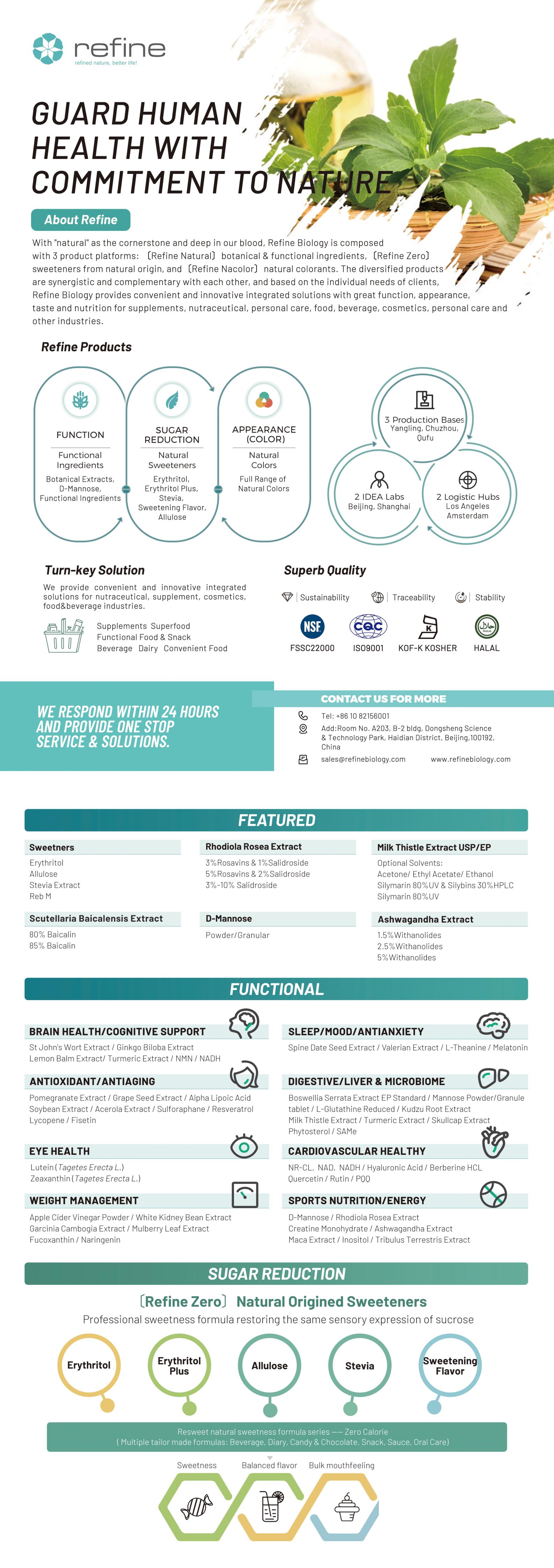 Refine Biology provides turnkey solutions with natural healthy food ingredients(圖1) Refine Product Collection List 2024.4.22_00.jpg